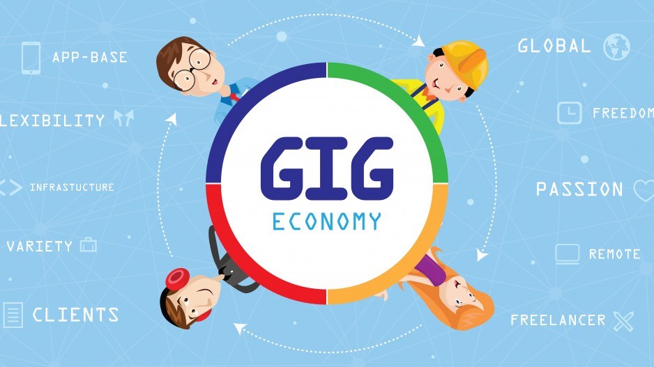 gig-economy-shutterstock