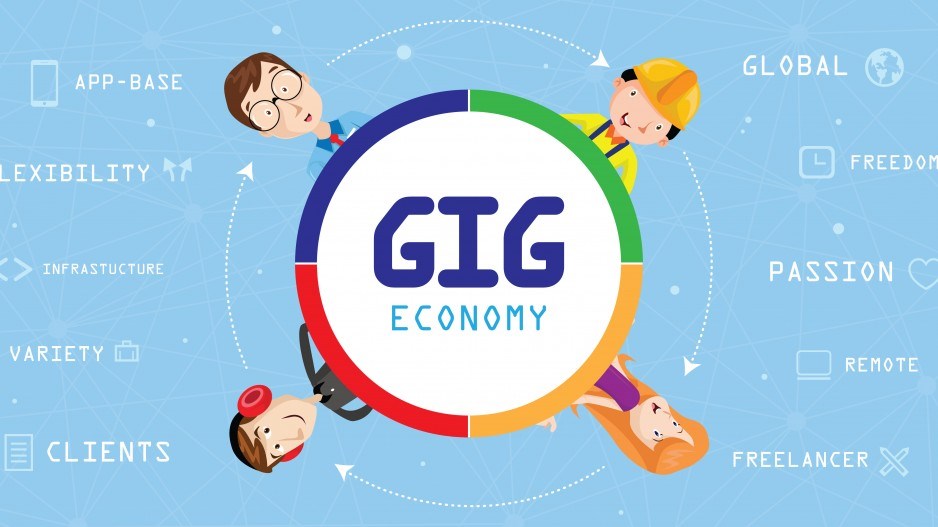 gig-economy-shutterstock