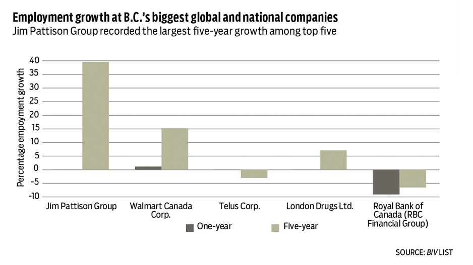 global-national-employment-2021