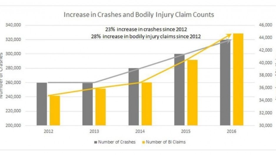 icbc_claims