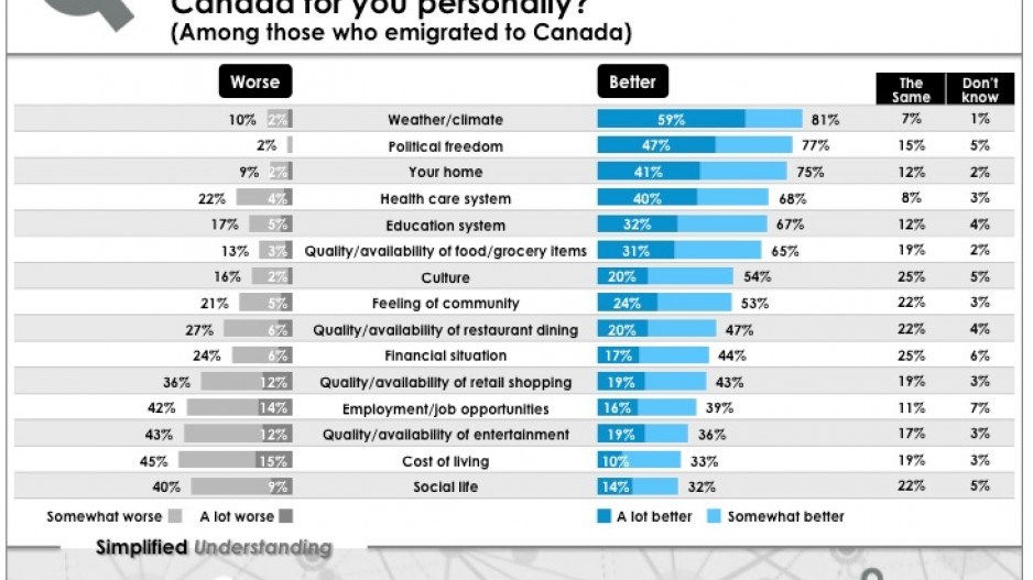insights_west_poll_sept_2014