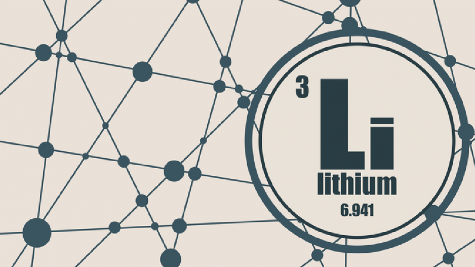 lithium_concept_shutterstock