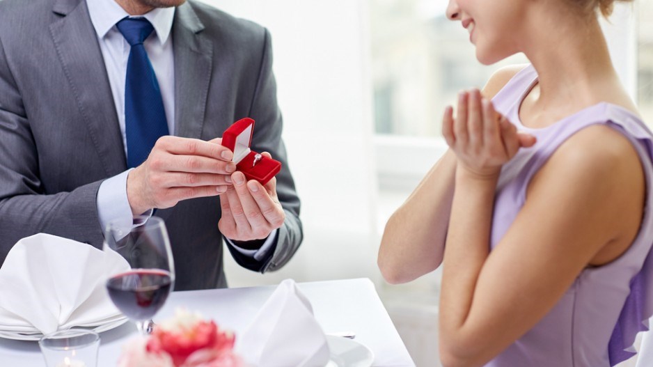 marriage_proposal_shutterstock