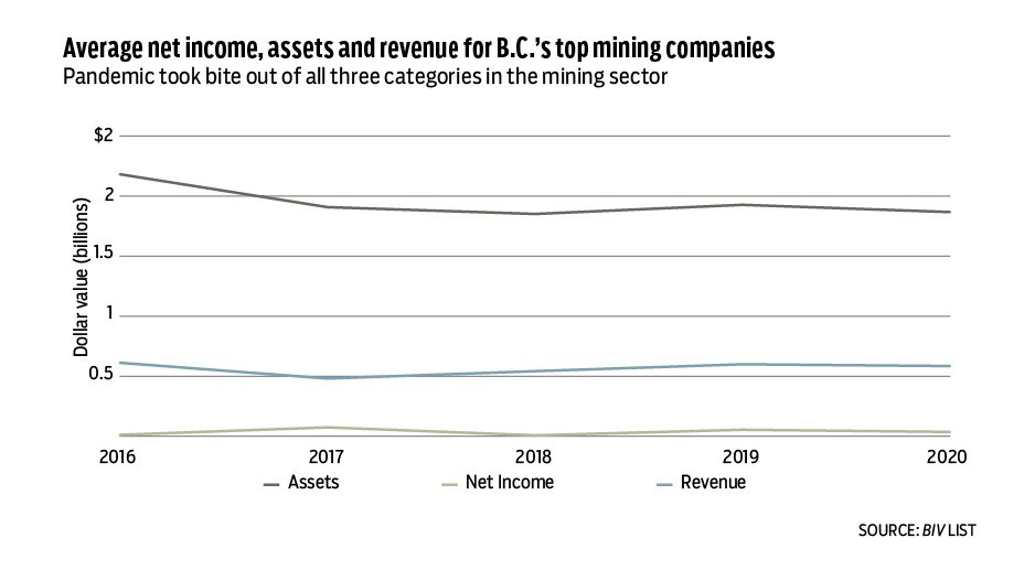 mining-chart-1