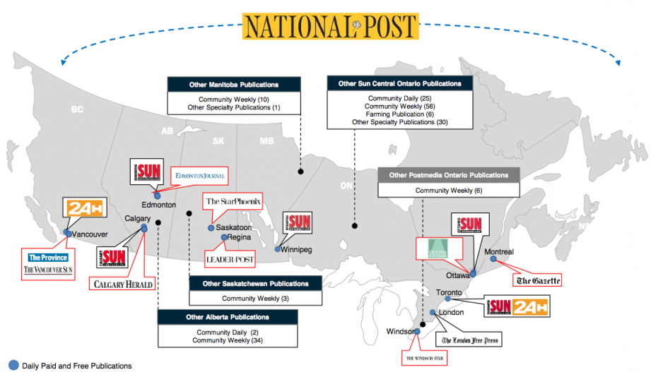 newspaper_infographic