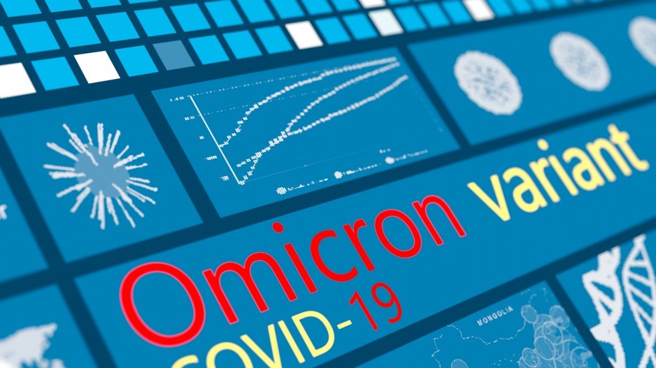 omicron-economy-creditvertigo3dgetty