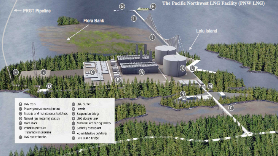 pacific_northwest_lng