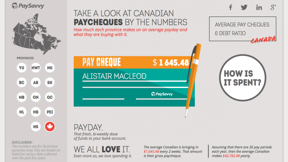 paycheque_infographic