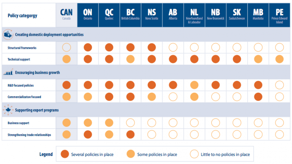 pembina_institute_clean_energy_report_card_july_2015