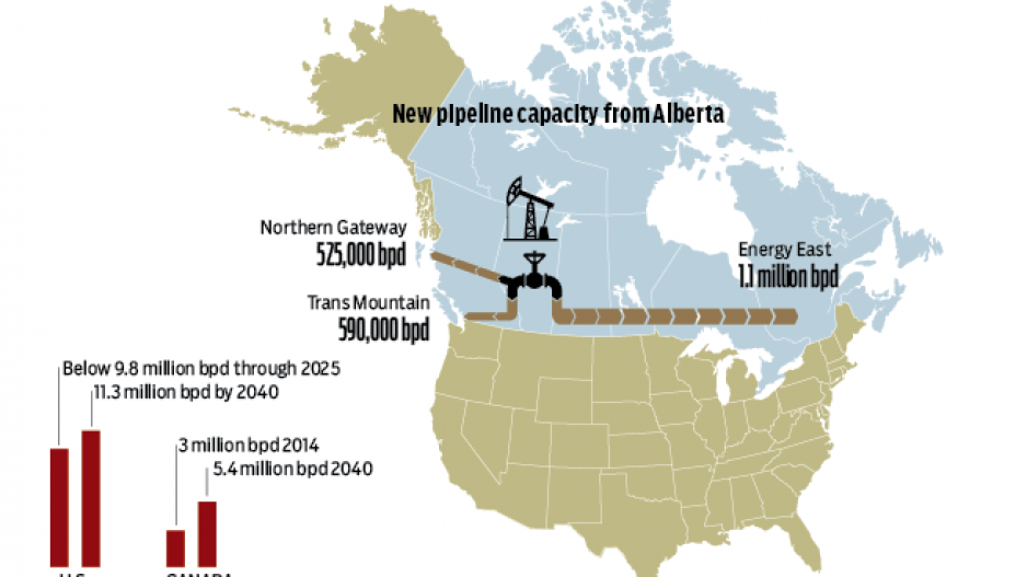 pipelines_map