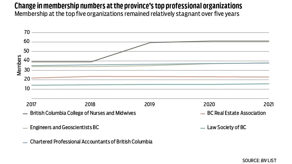 pro-org-members-1