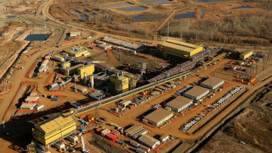 suncor