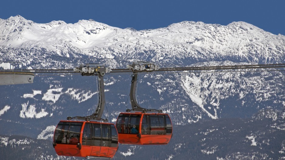 whistlerblackcomb