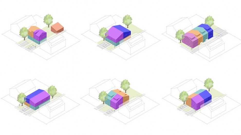 standardizedhousing-bcgov