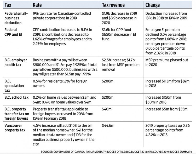 1524-tax-chart.jpg