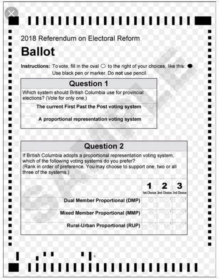 Ballot