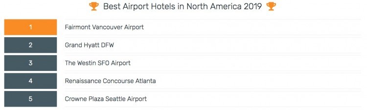 airport hotels