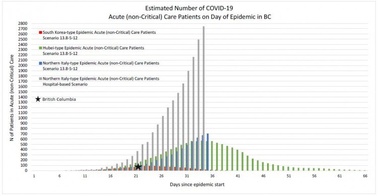 covid cases