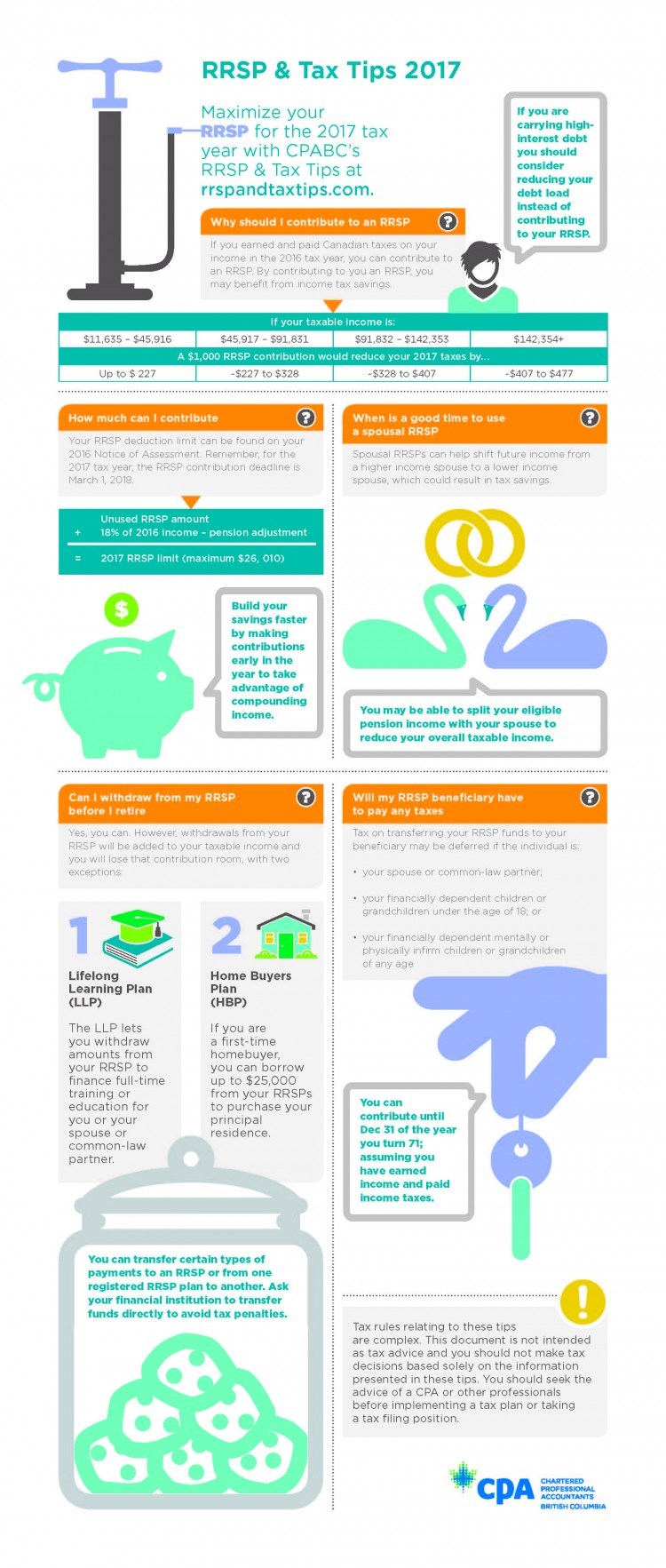 Infographic - RRSP tax tips 2017