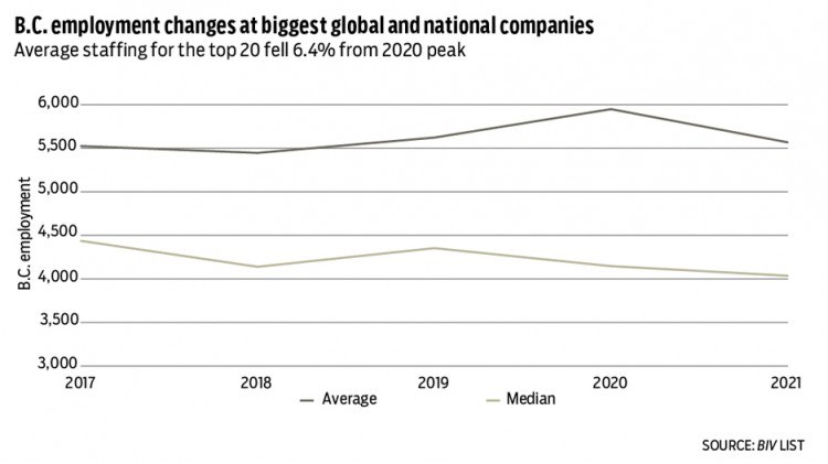 Global national employment 2021.jpg