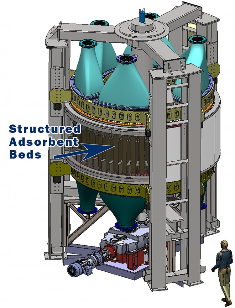 Rendering of the 30tpd pilot plant that is under construction for deployment at Husky site in Q1-2019