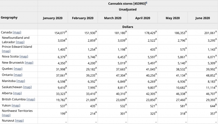 cannabis