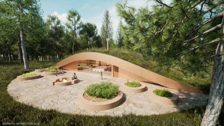 Mindful Architecture