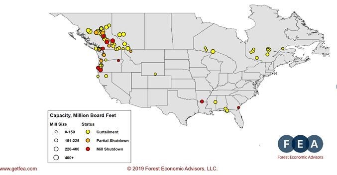 north american sawmill closurers