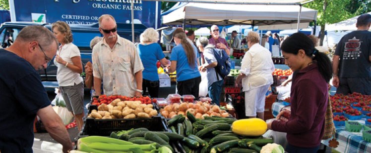 market