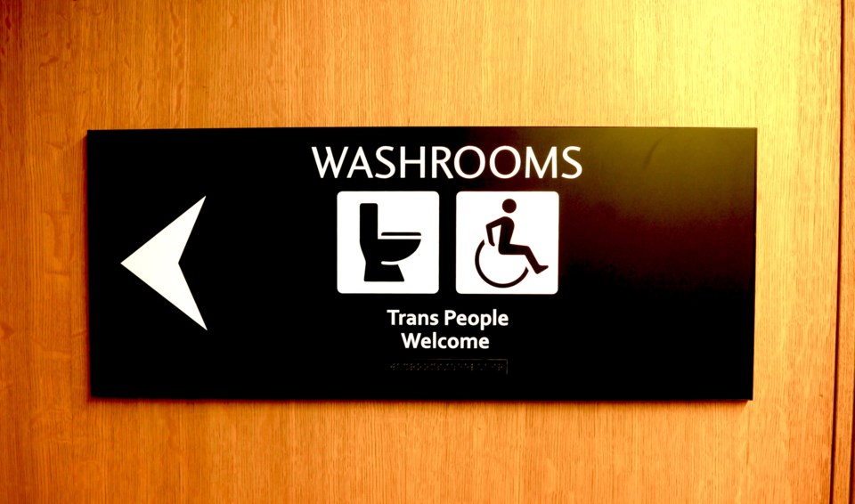 signs