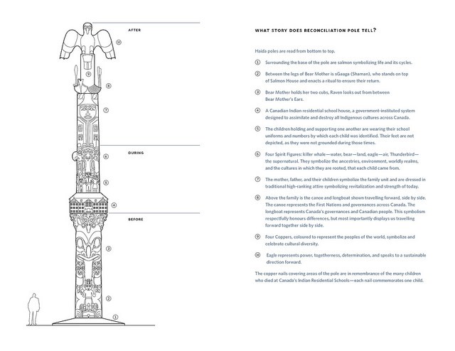 james hart reconciliation pole