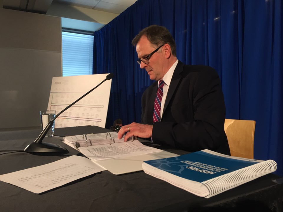 Ombudsperson Jay Chalke presented a 488-page report on Ministry of Health firings