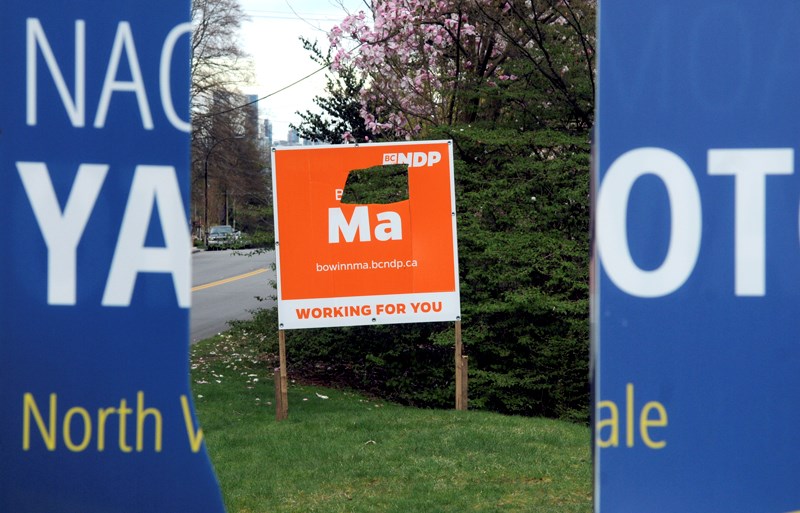 damaged election signs