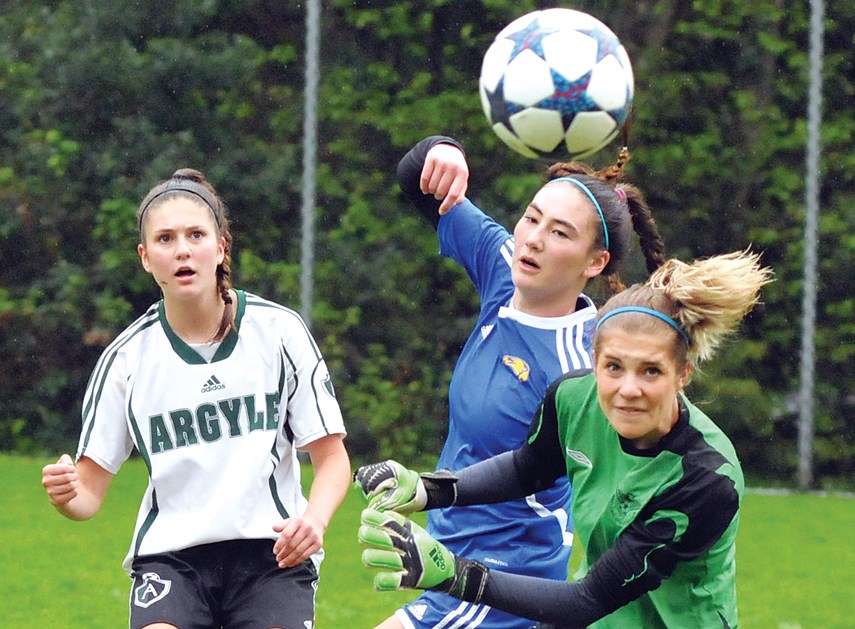soccer