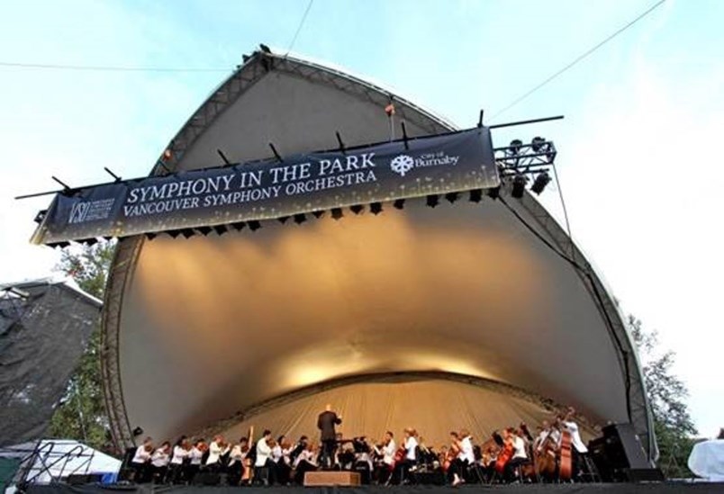 VSO, Symphony in the Park