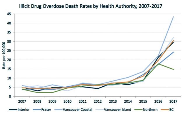 drug-deaths.01_5312017.jpg