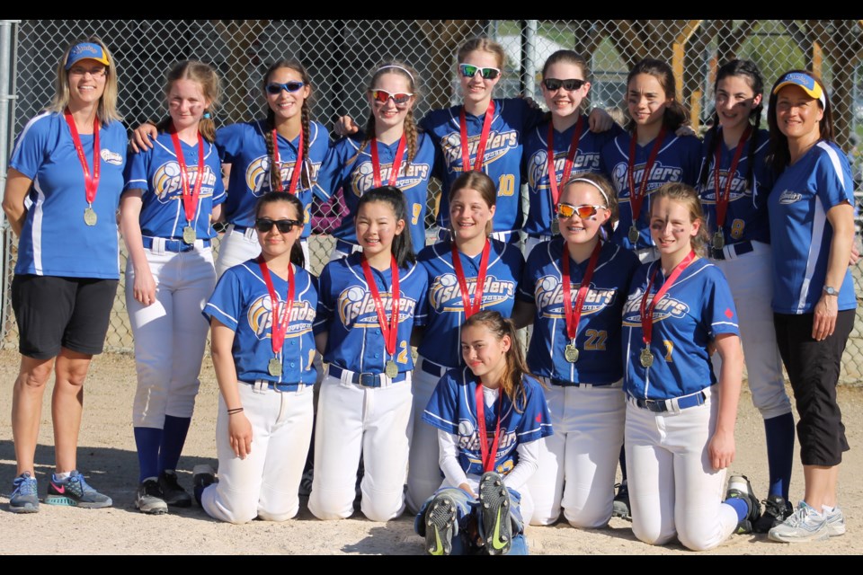 Richmond 2003B Islanders rolled to six straight wins to repeat as champions in Kelowna.