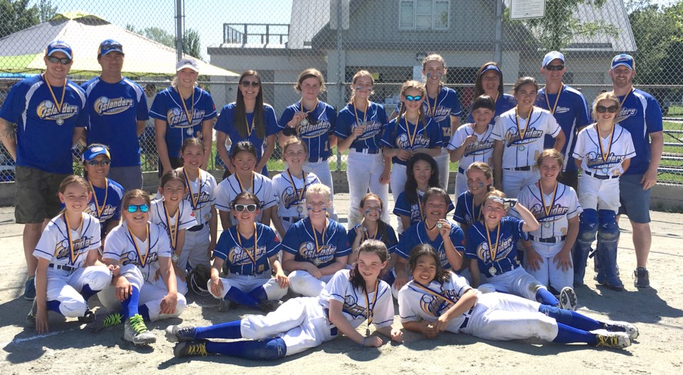 softball