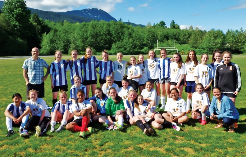 soccer