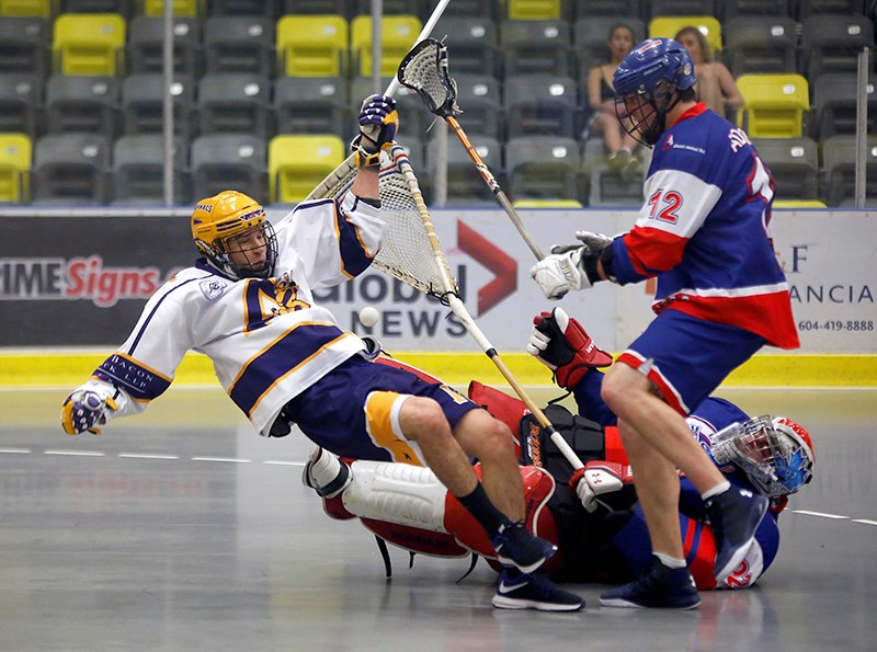 adanacs