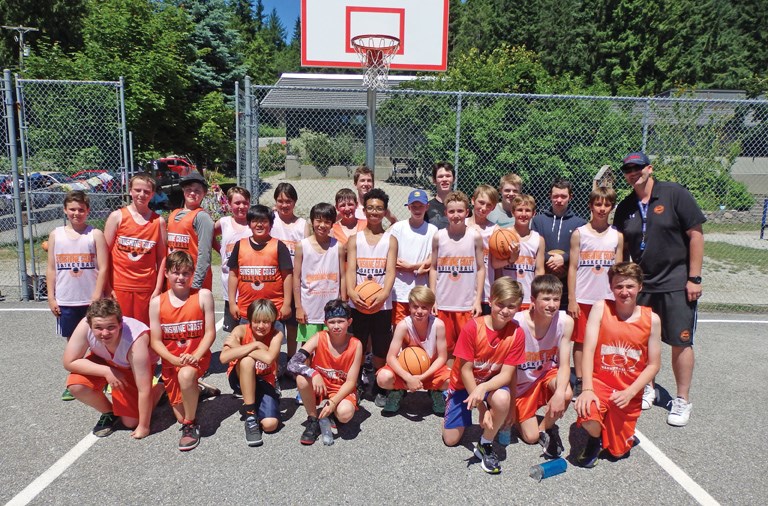 basketball