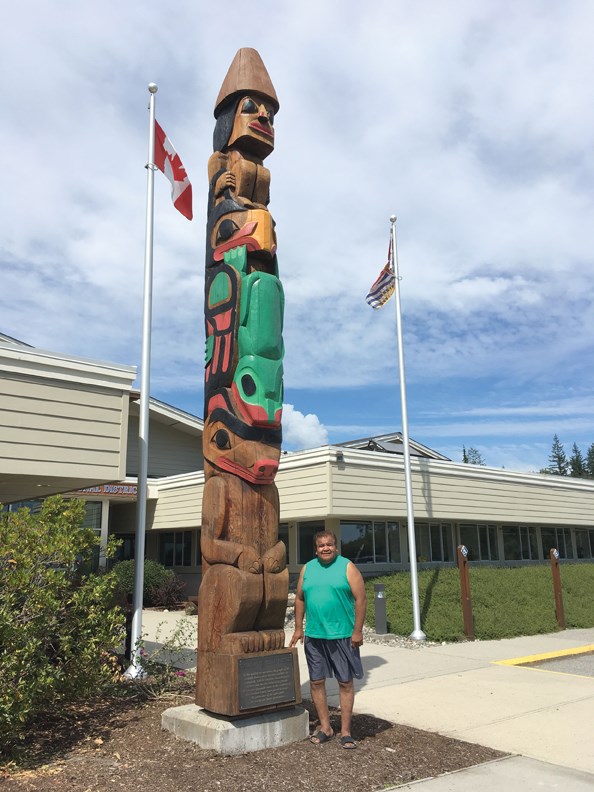 totem