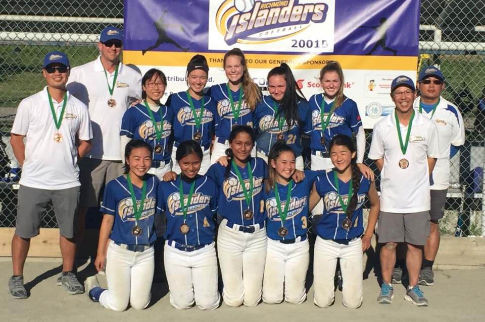 softball