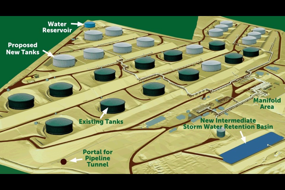 A preview of what the expanded Burnaby Terminal will look like when an additional 14 new tanks have been built.
