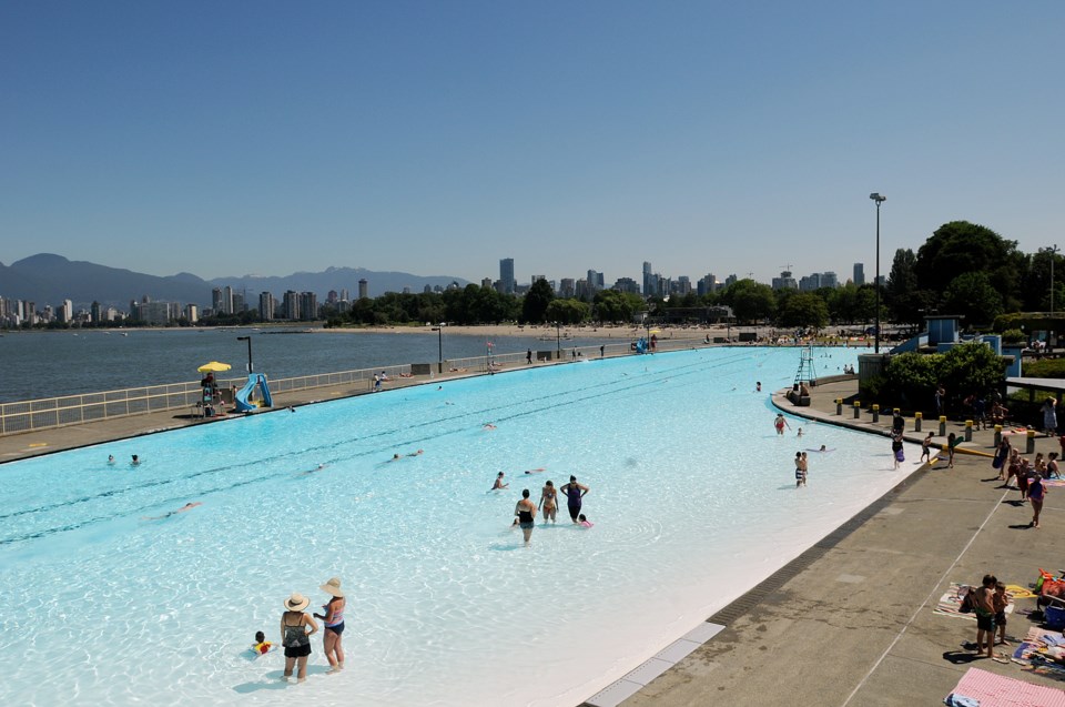 Kits pool