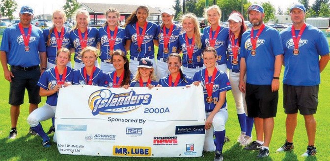 Islanders