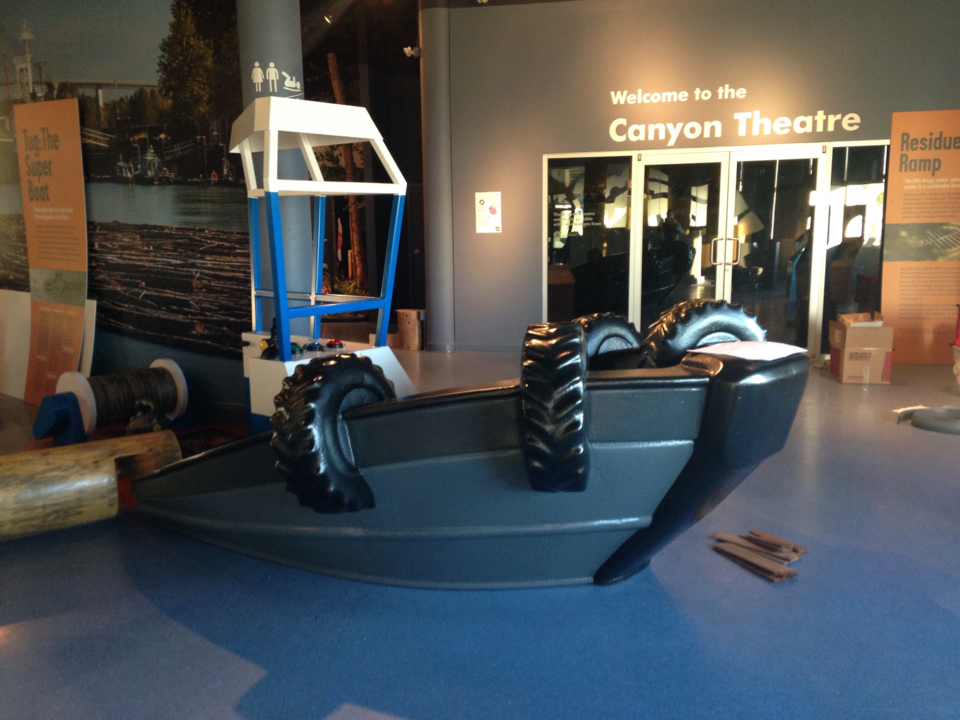 Fraser River Discovery Centre