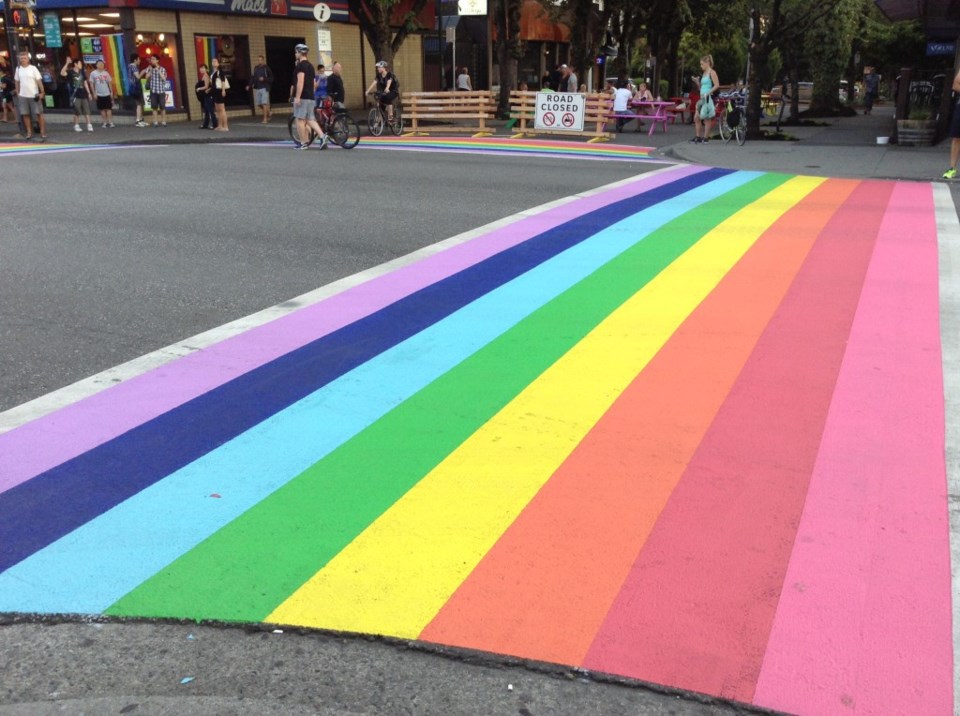 raibow