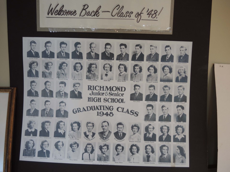Memories flood back for Richmond High classes of the '40s_1