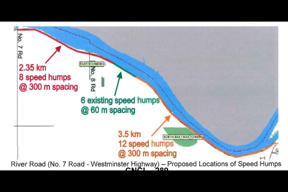 This City of Richmond illustration shows where the 20 new speed humps will go along a stretch of River Road that has become notorious for speeding and serious accidents. Photo submitted